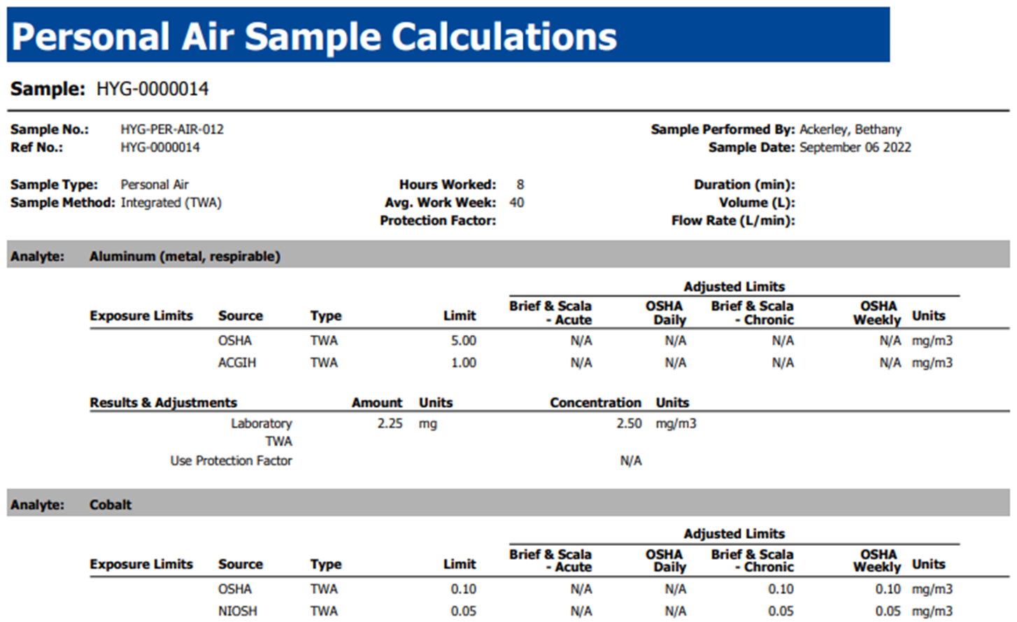 Industrial Hygiene Management Software Evotix